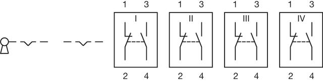 Esquema de conexión