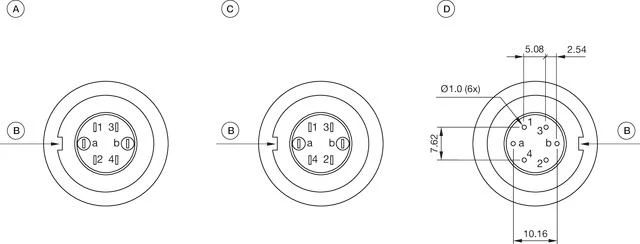 Component layouts