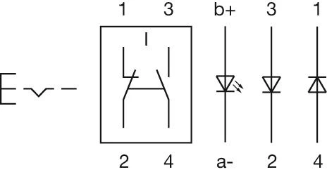 Wiring diagrams