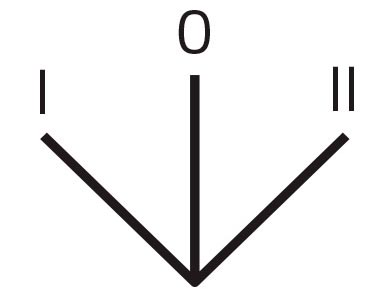 スイッチングポジション