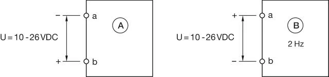 Wiring diagrams