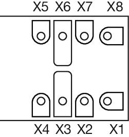 Disposición de los componentes