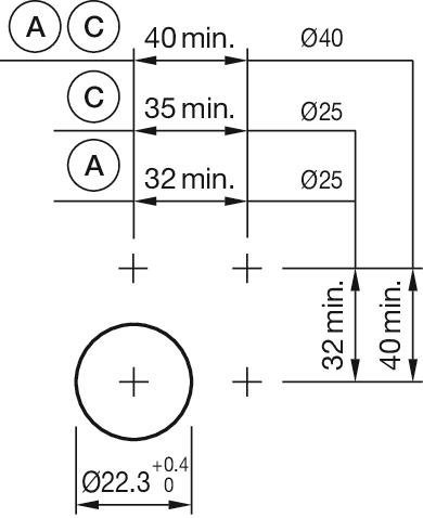Orificios de montaje