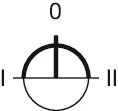 Switching positions