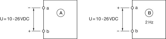 Esquema de conexión