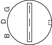 Disposición de los componentes