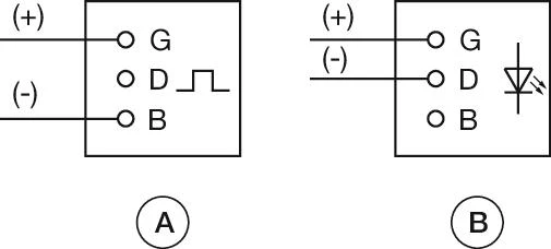 Esquema de conexión