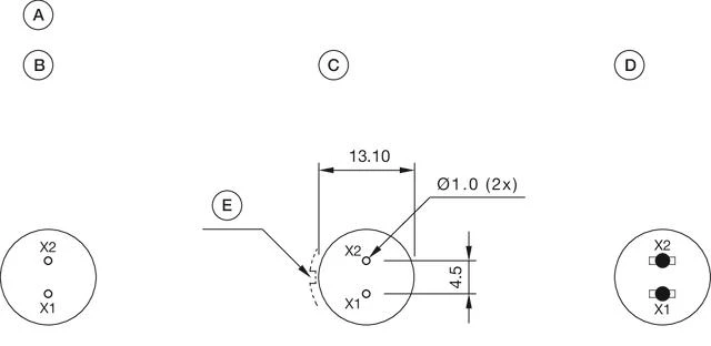 Component layouts