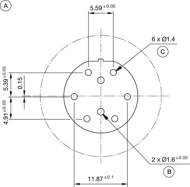 Disposición de los componentes