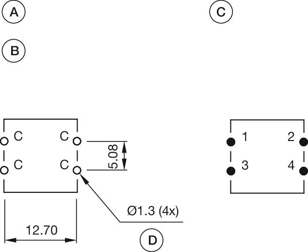Component layouts