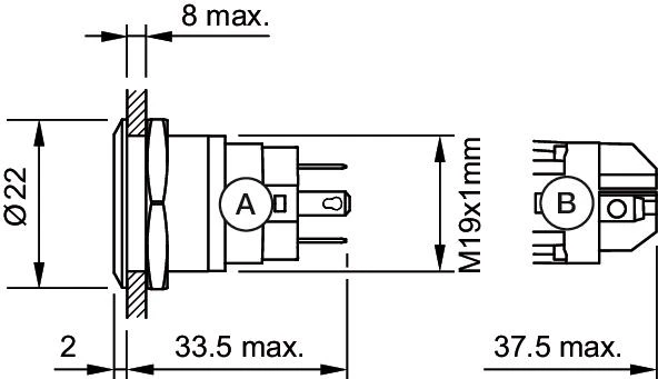 Dimensiones