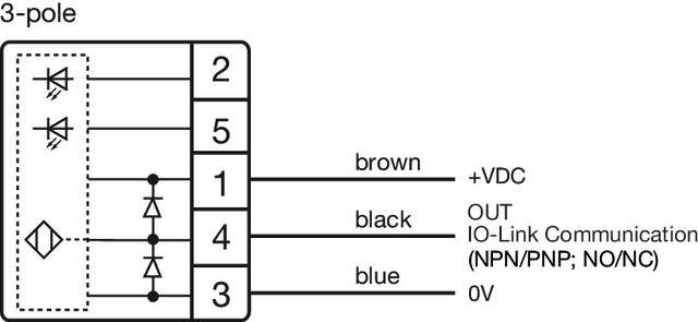 Capacitive sensor switch with IO-Link Standard | 84-ASKS-B10
